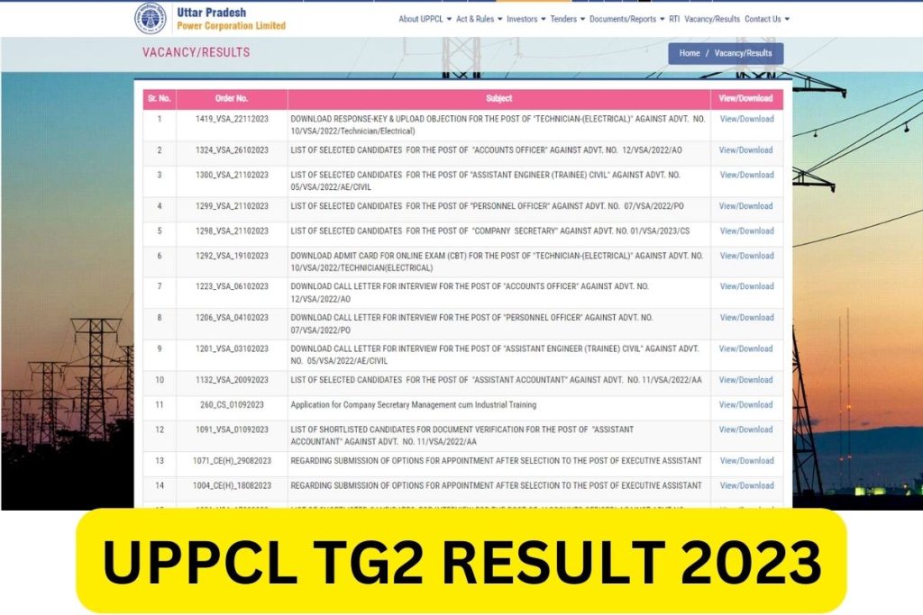 UPPCL TG2 Result 2023, Cut Off Marks, Merit List